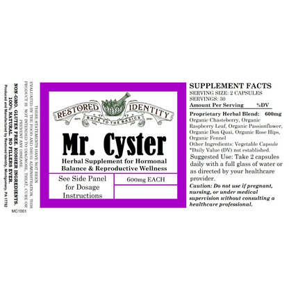 Mr. Cyster for PCOS & Estrogen Dominance
